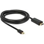 Delock Displayport mini -> HDMI M/M video jelkábel 2m fekete