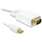 Delock Displayport mini -> VGA M/M video jelkábel 3m fehér