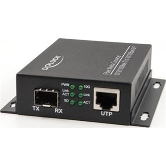 Delock Falra szerelhető keret média átalakítókhoz