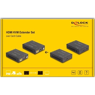 Delock Cat.6  4K 60Hz 70m HDMI KVM extender fekete