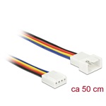 Delock Power 4pin PWM M/F tápkábel hosszabbító 0.5m