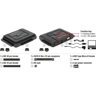 Delock IDE/SATA3 USB3.0 adapter szet backup funkcióval