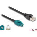 Delock Kábel HSD Z anya - RJ45 apa 0,5 m