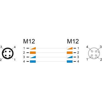 Delock Kábel M12 D kódolt 4 tűs apa - anya PVC 5 m
