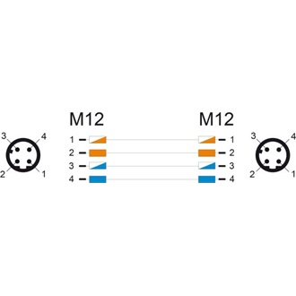 Delock Kábel M12 D kódolt 4 tűs apa - apa PVC 2 m