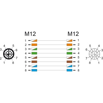 Delock Kábel M12 X kódolt 8 tűs apa - anya PVC 2 m