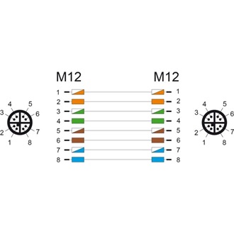 Delock Kábel M12 X kódolt 8 tűs apa - apa PVC 1 m