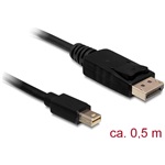 Delock Mini- DisplayPort 1.2 -> Displayport 1.2 M/M video jelkábel 0.5m fehér