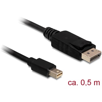 Delock Mini- DisplayPort 1.2 -> Displayport 1.2 M/M video jelkábel 0.5m fehér