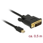 Delock Mini- DisplayPort -> DVI-D M/M video jelkábel 0.5m fekete