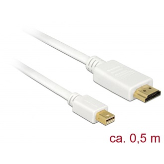 Delock Mini-DisplayPort -> HDMI M/M video jelkábel 0.5m fehér