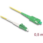 Delock Kábel, optikai szálas LC-APC > SC-APC Simplex egyszeres OS2, 0,5 m