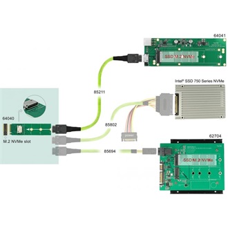 Delock M.2 M -> OCuLink SFF-8612 M/F adapter PCIe M.2 2280