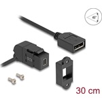 Delock Mini DisplayPort 1.2 -> DisplayPort 1.2 M/F keystone modul 0.3m fekete