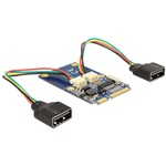 Delock mini PCI-E x1 2 USB2.0 mini PCI-E x1 IO vezérlő