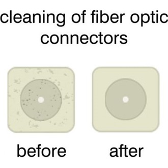 Delock Optikai szál tisztító kazetta konnektorokhoz 1,25 és 2,50 mm szorító gyűrű