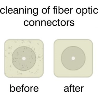 Delock Optikai szál tisztító kazetta konnektorokhoz 1,25 és 2,50 mm szorító gyűrű