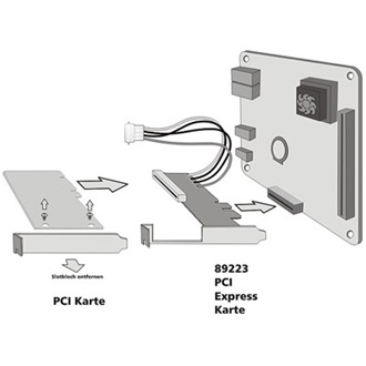 Delock PCI-E x1 -> PCI adapter