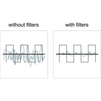 Delock RF/EMI interferencia elnyomó szűrő D-Sub 25 tűs apa   anya aluláteresztő szűrő képességgel