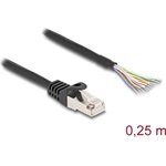 Delock RJ50 S/FTP -> nyitott vezeték M/M adatkábel 0.25m fekete