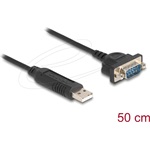 Delock RS-232 USB Adapter USB 2.0 - D-Sub 9 apa csavarokkal kompakt soros csatlakoztató házzal 50 cm