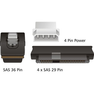 Delock SAS mini SFF-8087 4 Molex Power 4pin -> 4 SAS SFF 8482 M/M adatkábel 0.5m
