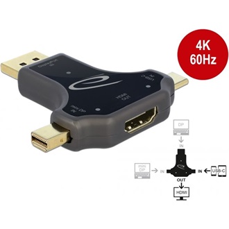Delock USB-C Displayport Displayport mini -> HDMI 2.0 M/F adapter fekete