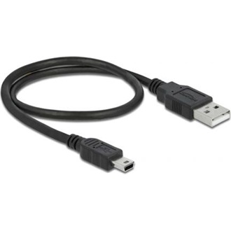 Delock USB 2.0 kártyaolvasó CF / SD / Micro SD / MS / xD / M2 memóriakártyákhoz