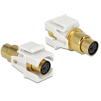 Delock Mini-DIN F/F keystone modul fehér