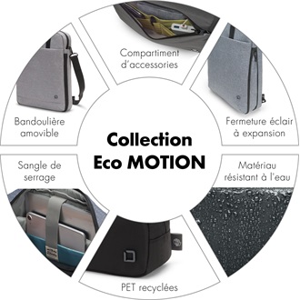 Dicota Backpack Eco MOTION 13-15,6" notebook poliészter hátizsák fekete 23L