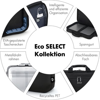 Dicota Backpack Eco SELECT 15-17,3" notebook poliészter hátizsák fekete 24,5L