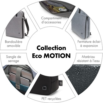 Dicota Eco Slim Case Motion Blue Denim 14-15,6" notebook oldaltáska kék
