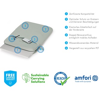 Dicota Eco Slim S Sleeve Silver Sage For Microsoft Surface notebook táska fekete