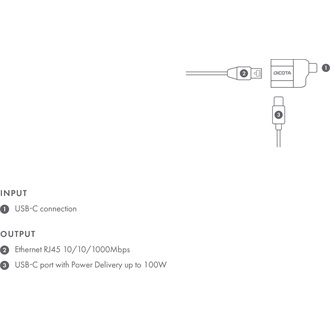 Dicota USB-C PD 100W 1Gb/s USB-C RJ45 hálózati adapter