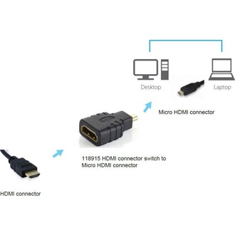 Equip HDMI micro D -> HDMI M/F adapter fekete