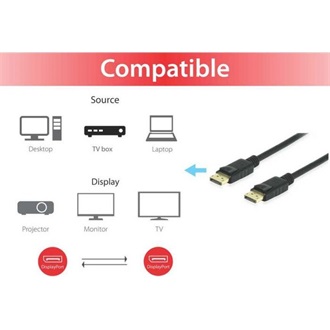 Equip DisplayPort 1.4 -> DisplayPort 1.4 M/M video kábel 5m fekete