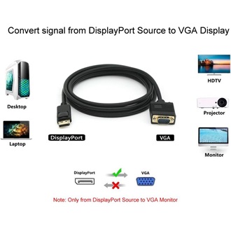 Equip DisplayPort -> VGA M/M video kábel 2m fekete