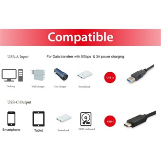 Equip USB-C 3.2 Gen1 -> USB-A 3.2 Gen 1 M/M adatkábel 2m fekete