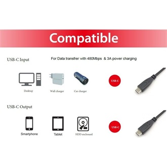 Equip USB-C -> USB-C M/M adatkábel 1m fekete PD 60W