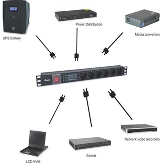 Equip 333317 6db villásdugó CEE 7/3 (EU) rack elosztó 1.8m fekete