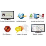 Felokosítjuk a TV-t 