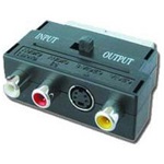 Gembird Scart -> 3db RCA S-Video M/F adapter fekete