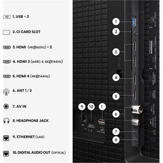 Hisense 100E7S PRO 100" QLED smart TV