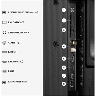Hisense 32A5S 32" QLED smart TV