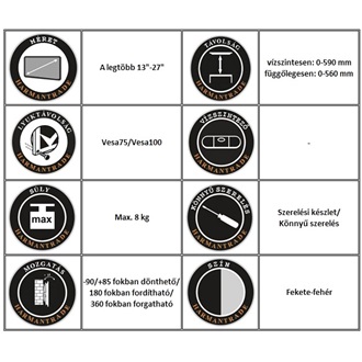 Harmantrade LRA15 rugós karos 13"-27" monitor tartó asztalra fekete-fehér
