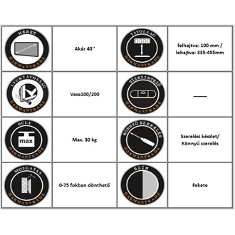 Harmantrade MCM10 mennyezeti motoros lenyíló LCD-/LED TV tartó