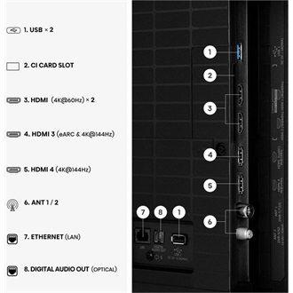 Hisense 55E7S 55" ULED MiniLED smart TV