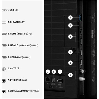 Hisense 55E7S PRO 55" QLED smart TV
