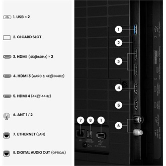 Hisense 55U7SE 55" ULED MiniLED smart TV