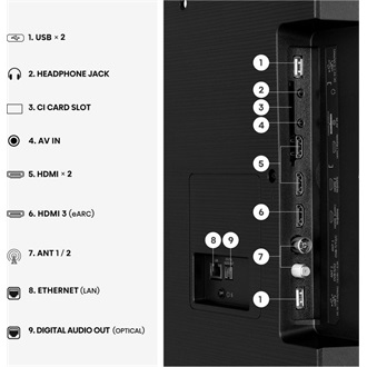 Hisense 65A6S 65" LED smart TV